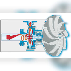 Centrifugal Pump
